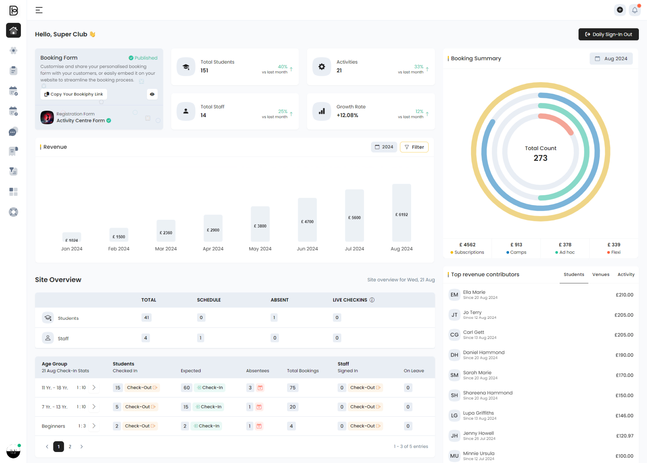 a-platform-that-keeps-you-in-control-bookiphy